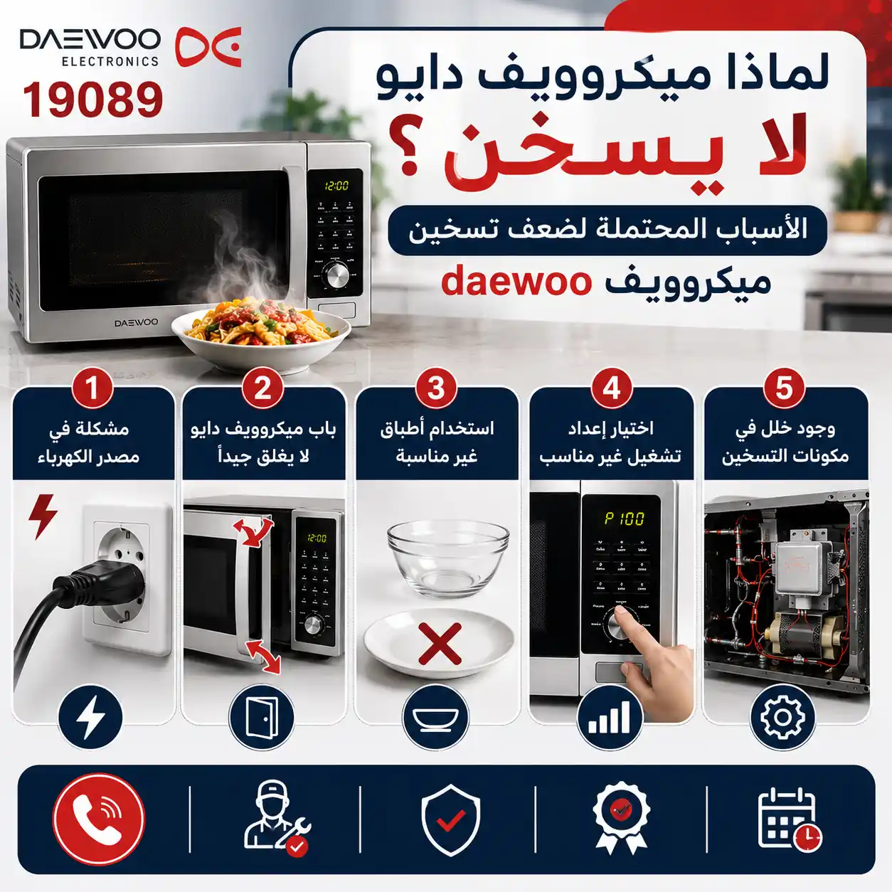 دليل أعطال ميكروويف دايو