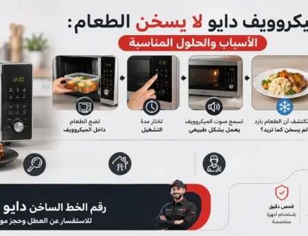ميكروويف دايو لا يسخن الطعام: الأسباب والحلول المناسبة